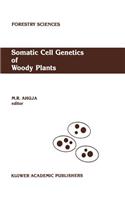 Somatic Cell Genetics of Woody Plants