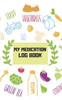 My Medication Log book: Keep Track of date, medications name, dosage, frequence per day times and notes