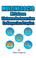 MULTINEGOCIO - Mi Exitoso Sistema De Inversion En Negocios Propios