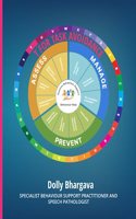 T for Task Avoidance: Positive Behaviour Support