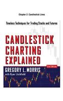 Candlestick Charting Explained, Chapter 2 - Candlestick Lines