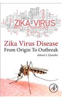 Zika Virus Disease