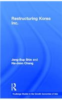 Restructuring 'Korea Inc.'