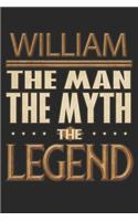 William The Man The Myth The Legend