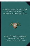 Chronological History Of The 364th Field Hospital Company (1921)