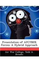 Presentation of AFCYBER Forces