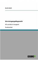 Schuleingangsdiagnostik