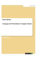 Umgang mit Preisrisiken in Supply Chains