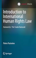 Introduction to International Human Rights Law