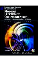 Modern Electric Communication