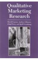 Qualitative Marketing Research