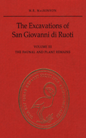 Excavations of San Giovanni Di Ruoti