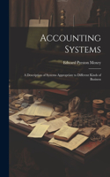 Accounting Systems