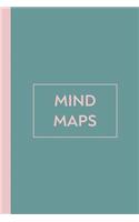 Mind Maps