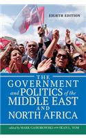 The Government and Politics of the Middle East and North Africa