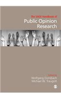 The Sage Handbook of Public Opinion Research