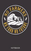 No Farmers - No Food - No Future