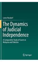 The Dynamics of Judicial Independence: A Comparative Study of Courts in Malaysia and Pakistan
