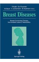 Breast Diseases