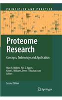 Proteome Research