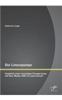 Linearpumpe