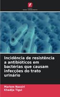 Incidência de resistência a antibióticos em bactérias que causam infecções do trato urinário
