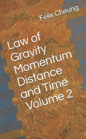Law of Gravity Momentum Distance and Time