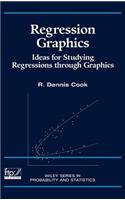 Regression Graphics