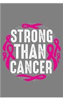 Strong Than Cancer