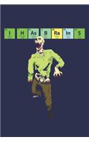 I Has Brains