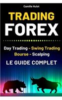Trading Forex