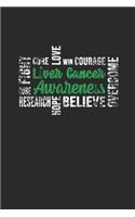 Liver Cancer Awareness
