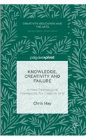 Knowledge, Creativity and Failure