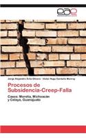 Procesos de Subsidencia-Creep-Falla