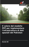 valore del modello PPP per implementare l'infrastruttura di dati spaziali del Pakistan