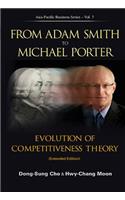 From Adam Smith to Michael Porter: Evolution of Competitiveness Theory (Extended Edition)
