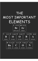 The Most Important Elements Beer Boobs Bacon: Dot Grid Composition Notebook to Take Notes at Work. Dotted Bullet Point Diary, To-Do-List or Journal for Men and Women.