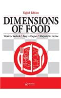 Dimensions of Food