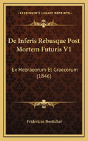 De Inferis Rebusque Post Mortem Futuris V1
