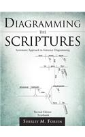 Diagramming the Scriptures