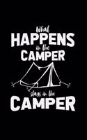 What happens in the camper