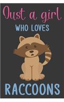 Just A Girl Who Loves Raccoons