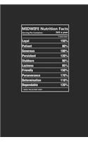 Midwife Nutrition Facts: Dotted Bullet Notebook (6" x 9" - 120 pages) Midwives Notebook for Daily Journal, Diary, and Gift