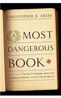 Most Dangerous Book