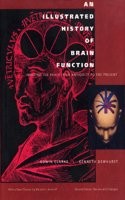An Illustrated History of Brain Function