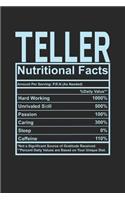 Teller Nutritional Facts