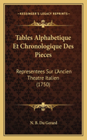 Tables Alphabetique Et Chronologique Des Pieces