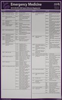 ICD-10-CM 2016 Express Reference Mapping Cards: Multiple Specialties