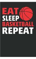 Eat Sleep Basketball Repeat