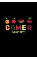 Gamer Say Funny Gaming Sayings Esports Progamer